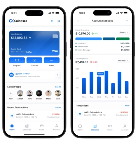 All-in-One White Label Digital Banking Solutions