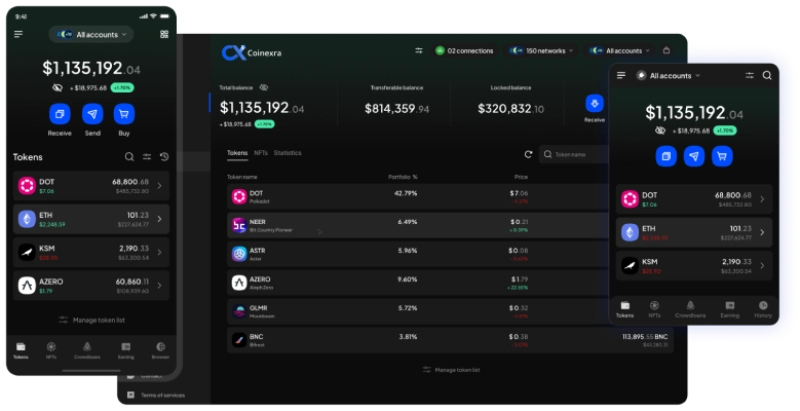 White Label Crypto Exchange