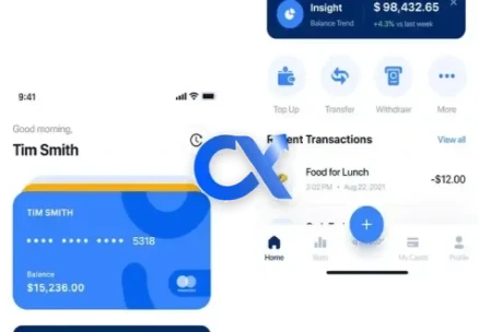 Empower Your Digital Finance Journey