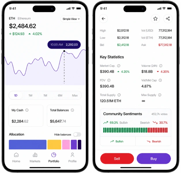 White Label Crypto Exchange: What Is It?