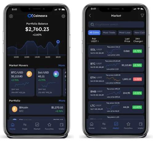 Why Choose Coinexra?