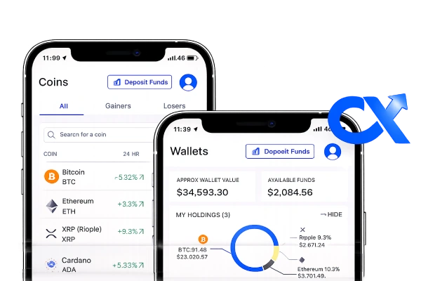 Empower Your Digital Finance Journey