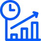 Faster Time-to-Market