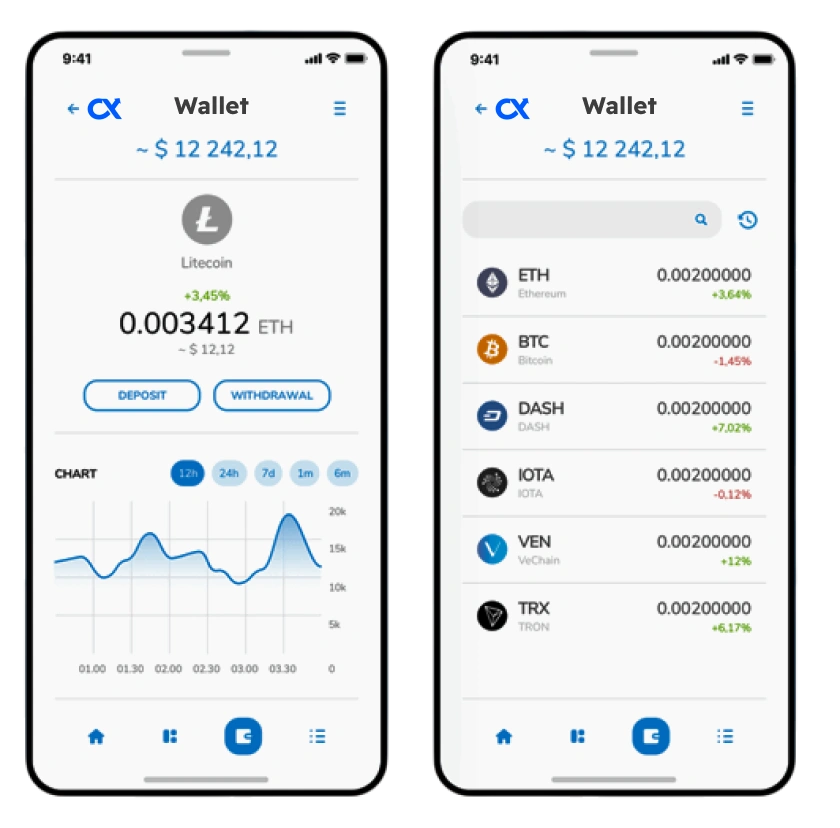 White Label Crypto Wallet