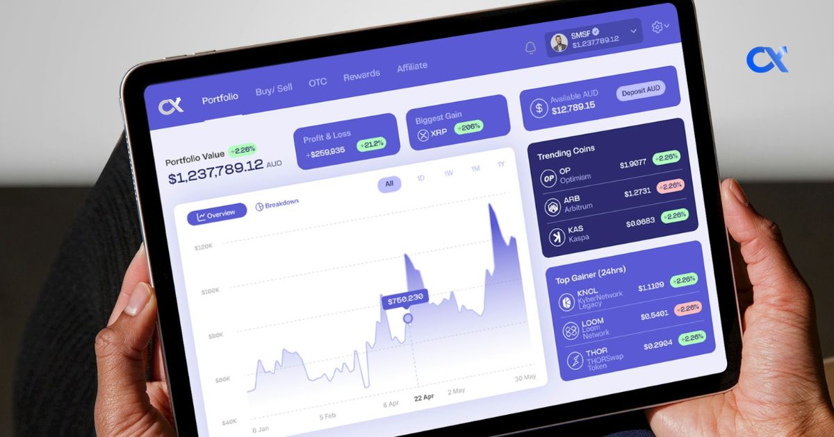 How to Start a Neobank in 2026: Complete Guide, Costs, Features & Business Model