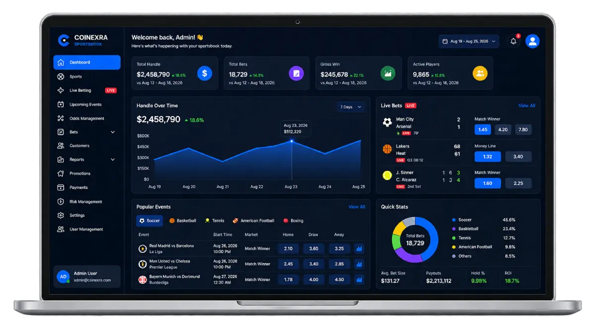 How to Start a Sportsbook Business in 2026?